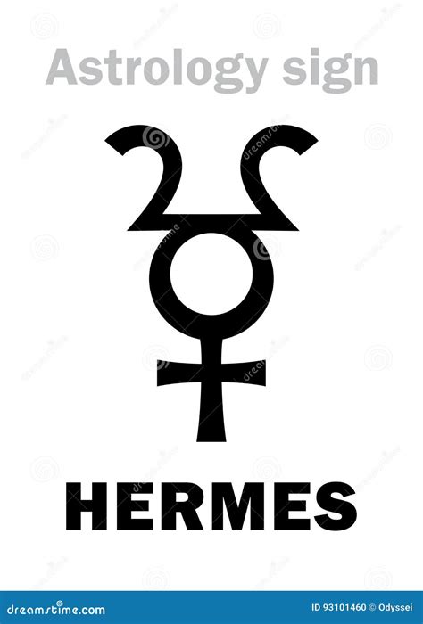 hermes zodiac sign|what is hermes symbol.